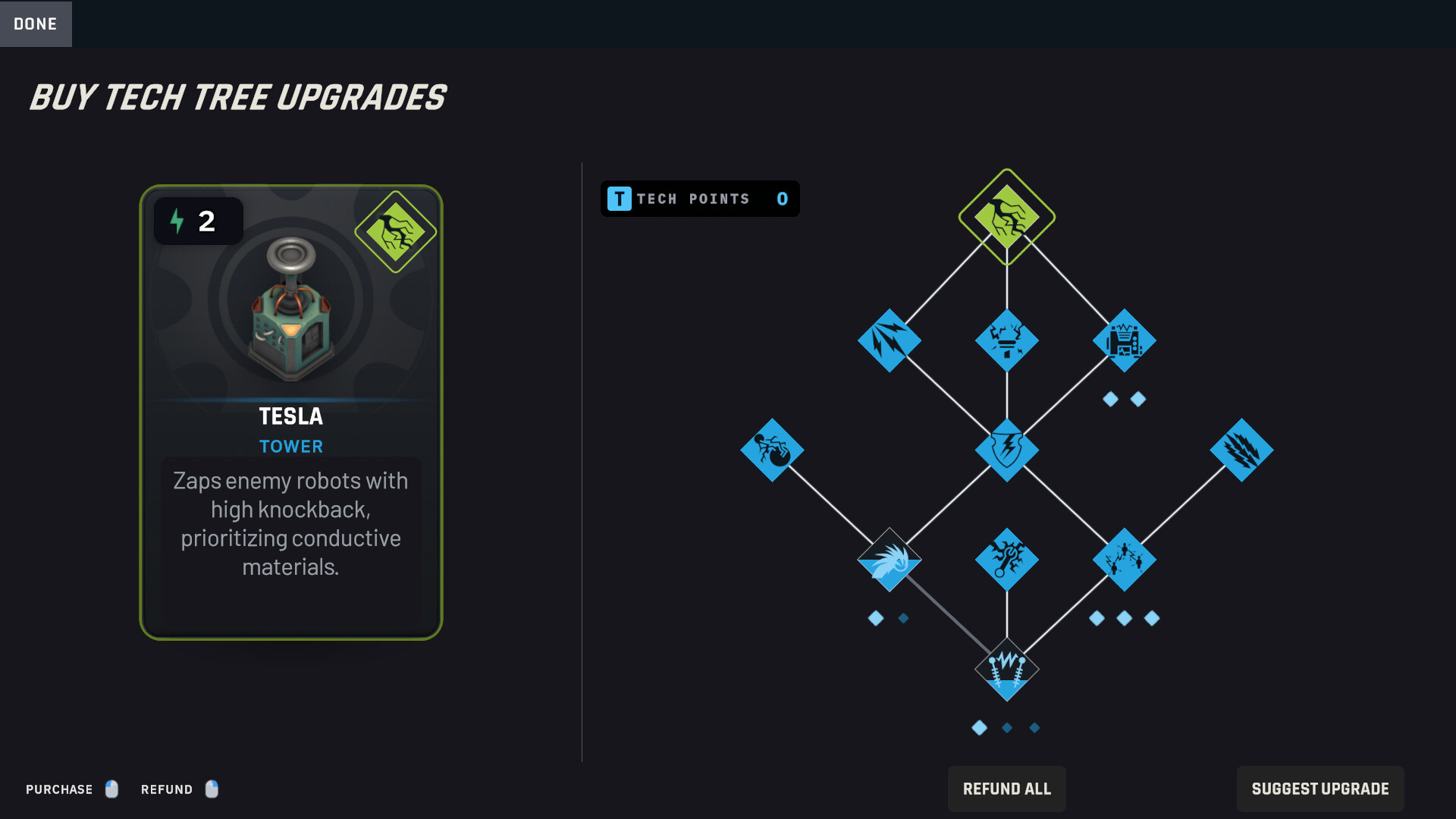 Gameplay de Tower Lab